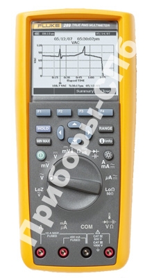 Fluke 287 - мультиметр цифровой